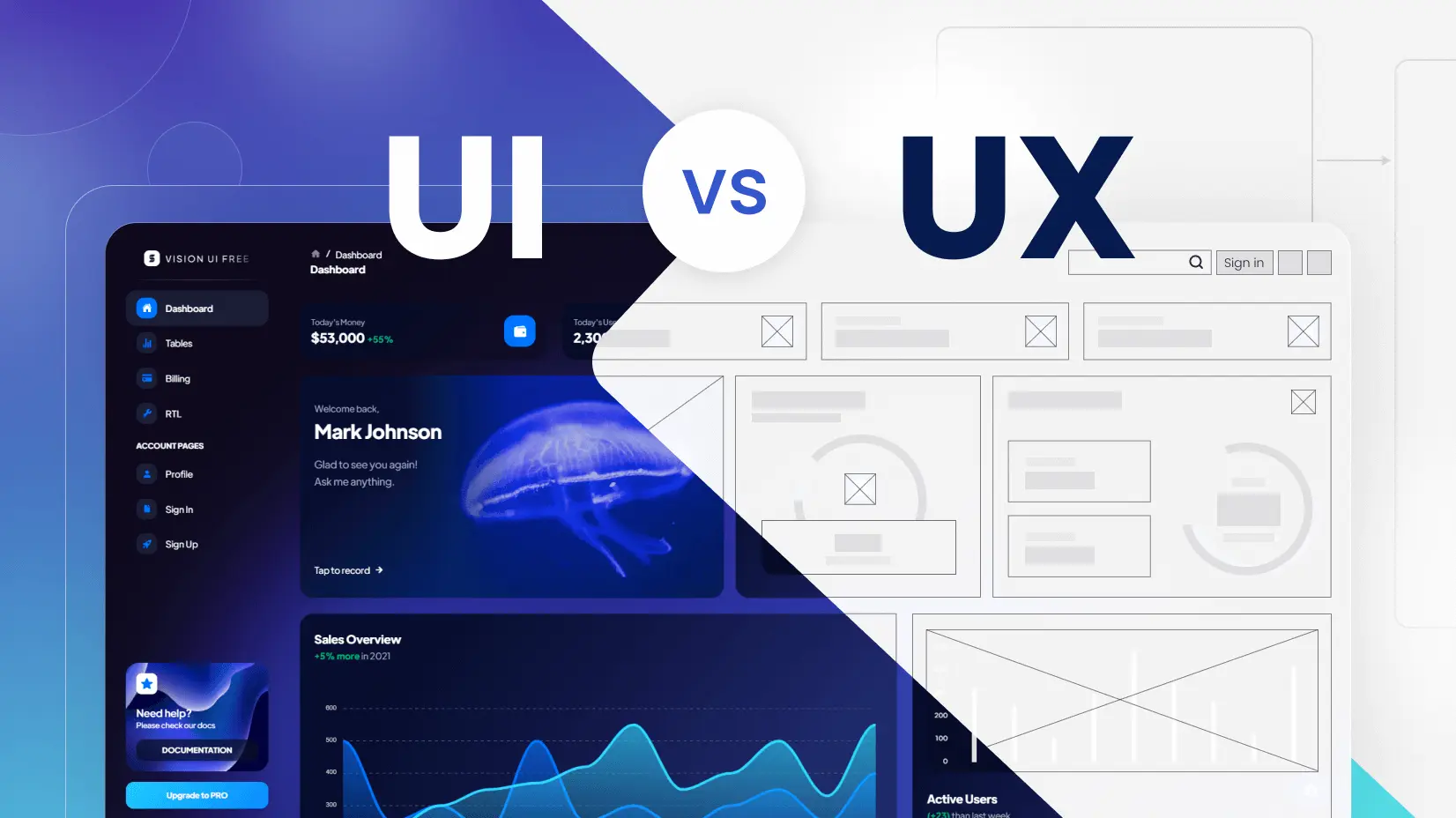 طراحی رابط کاربری (UI) و تجربه کاربری (UX)